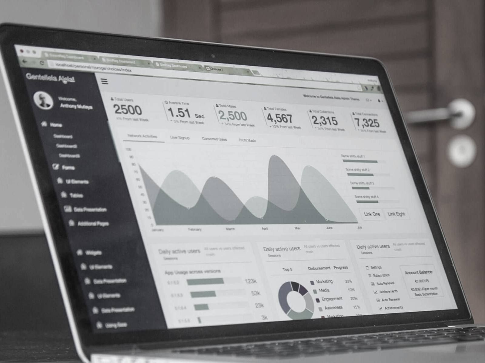 Laptop showing a financial data dashboard